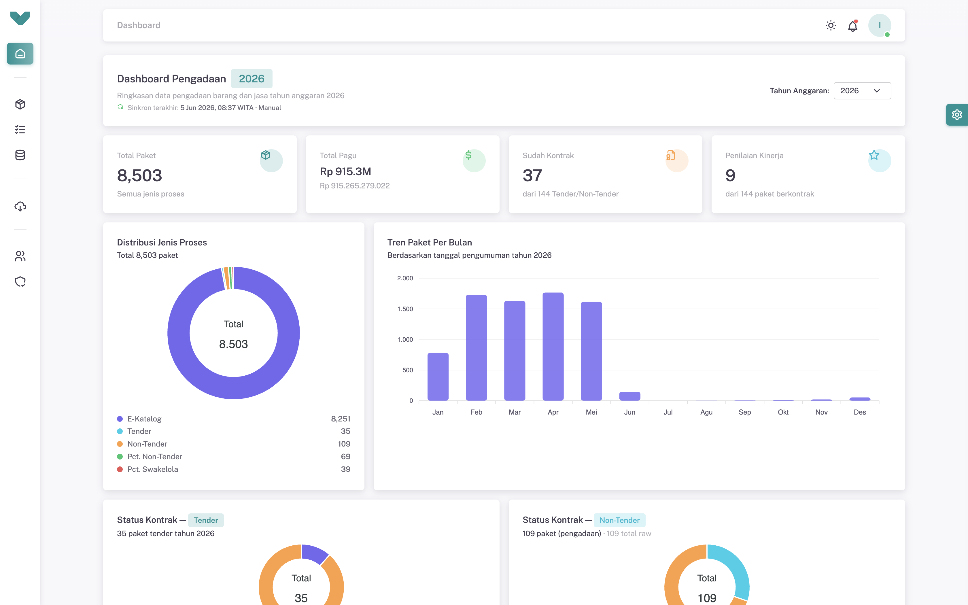 hero dashboard